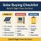 What to Look for When Buying Solar Panels, Inverters, and Batteries